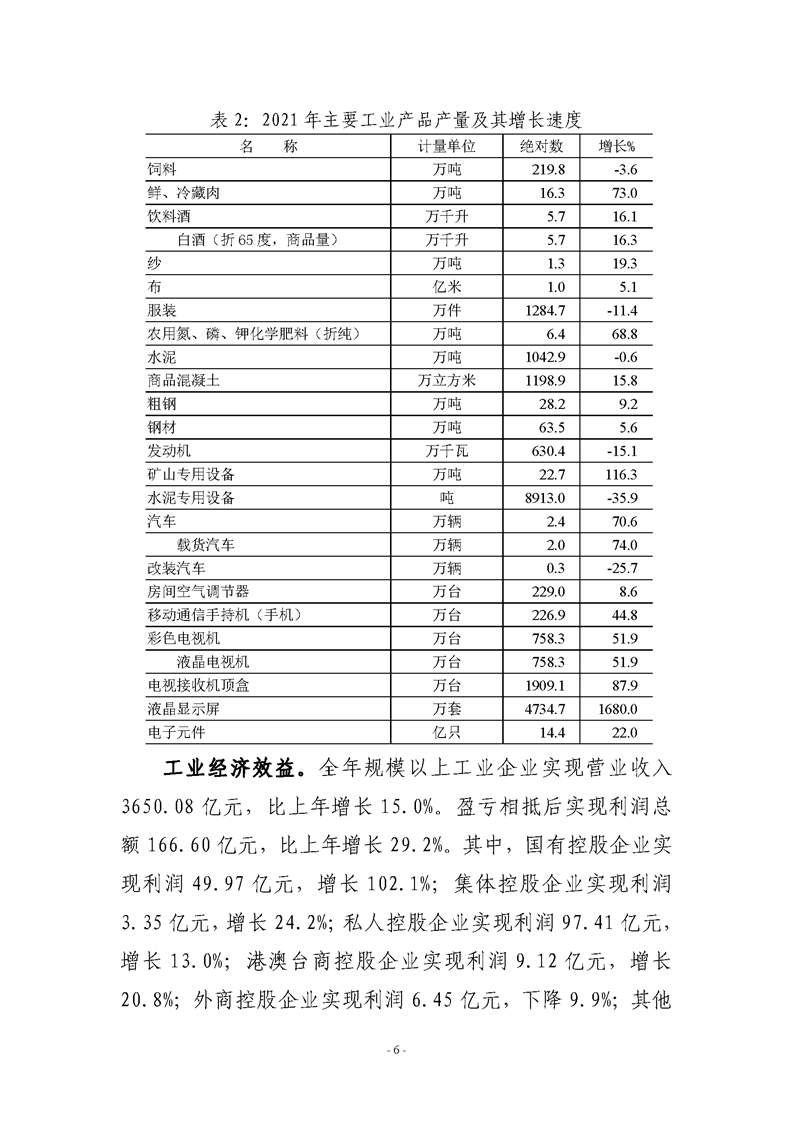绵阳市2021年国民经济和社会发展统计公报