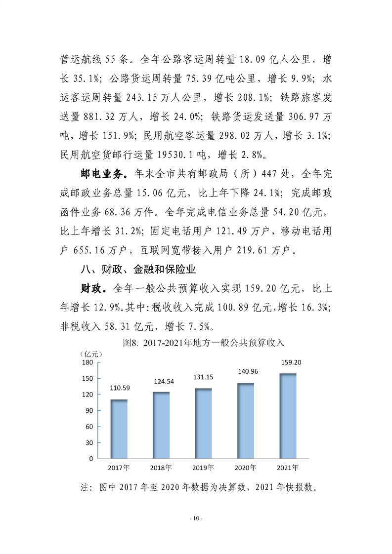 绵阳市2021年国民经济和社会发展统计公报