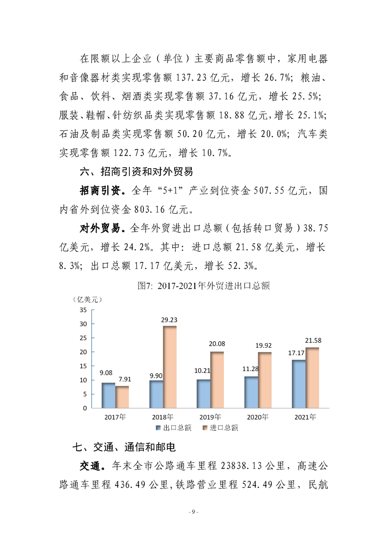 绵阳市2021年国民经济和社会发展统计公报