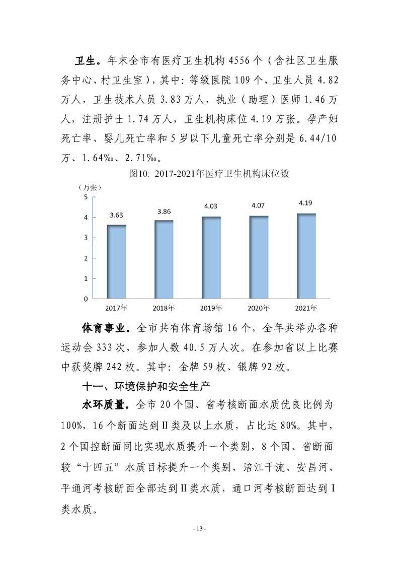 绵阳市2021年国民经济和社会发展统计公报