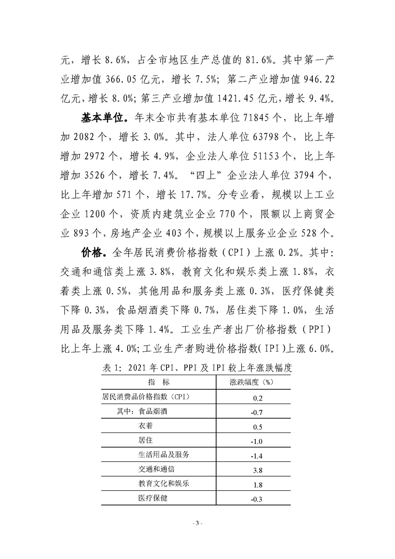 绵阳市2021年国民经济和社会发展统计公报