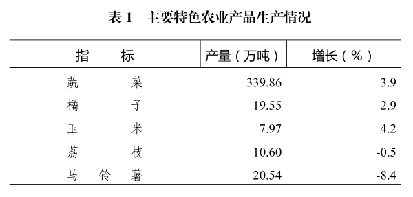 惠州市2021年国民经济和社会发展统计公报