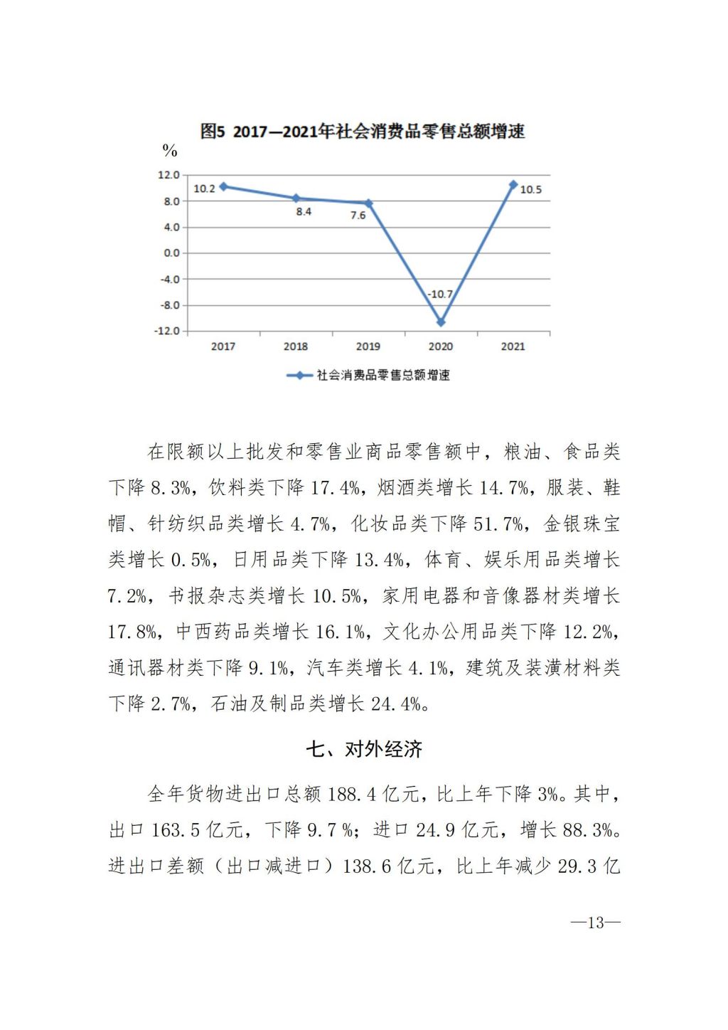 揭阳市2021年国民经济和社会发展统计公报