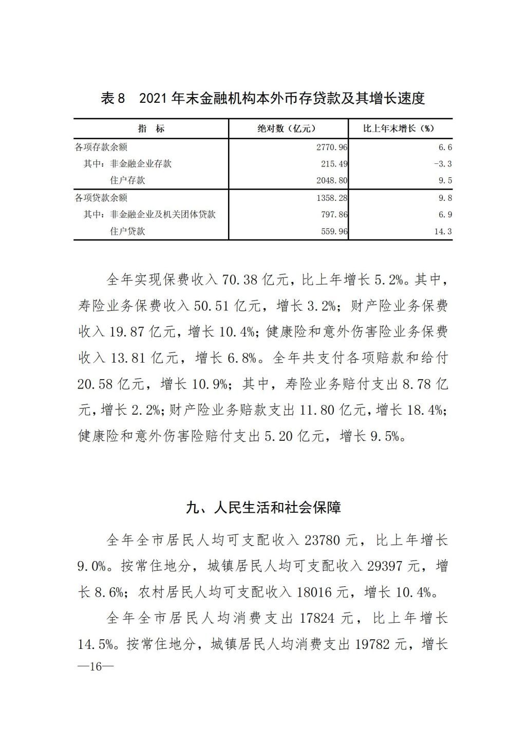 揭阳市2021年国民经济和社会发展统计公报