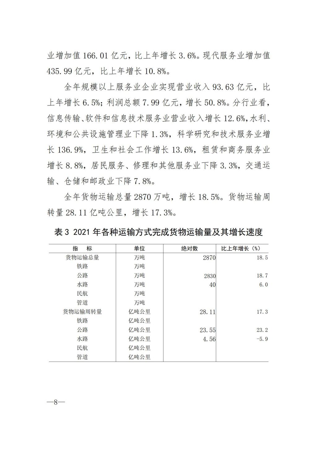 揭阳市2021年国民经济和社会发展统计公报