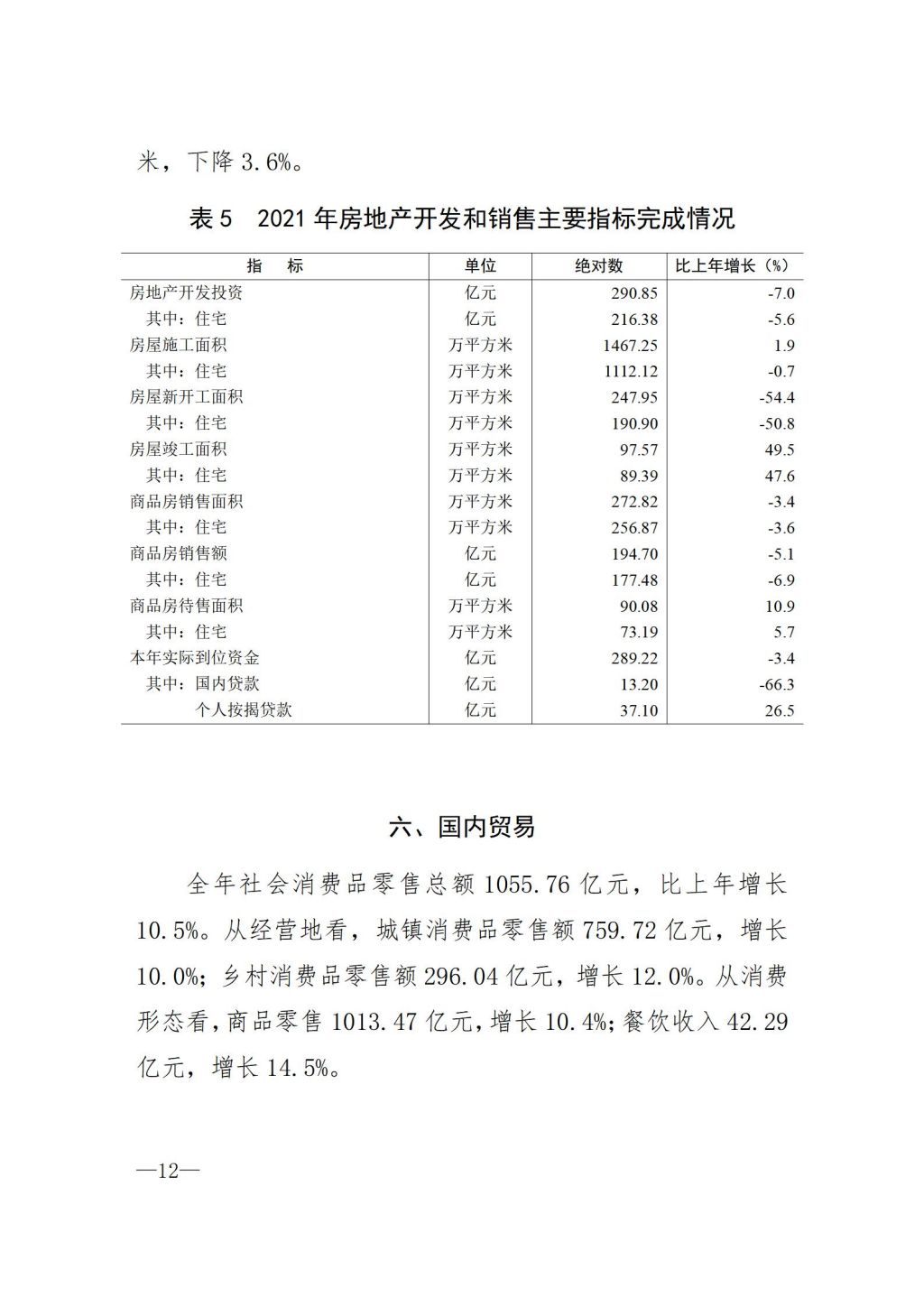 揭阳市2021年国民经济和社会发展统计公报