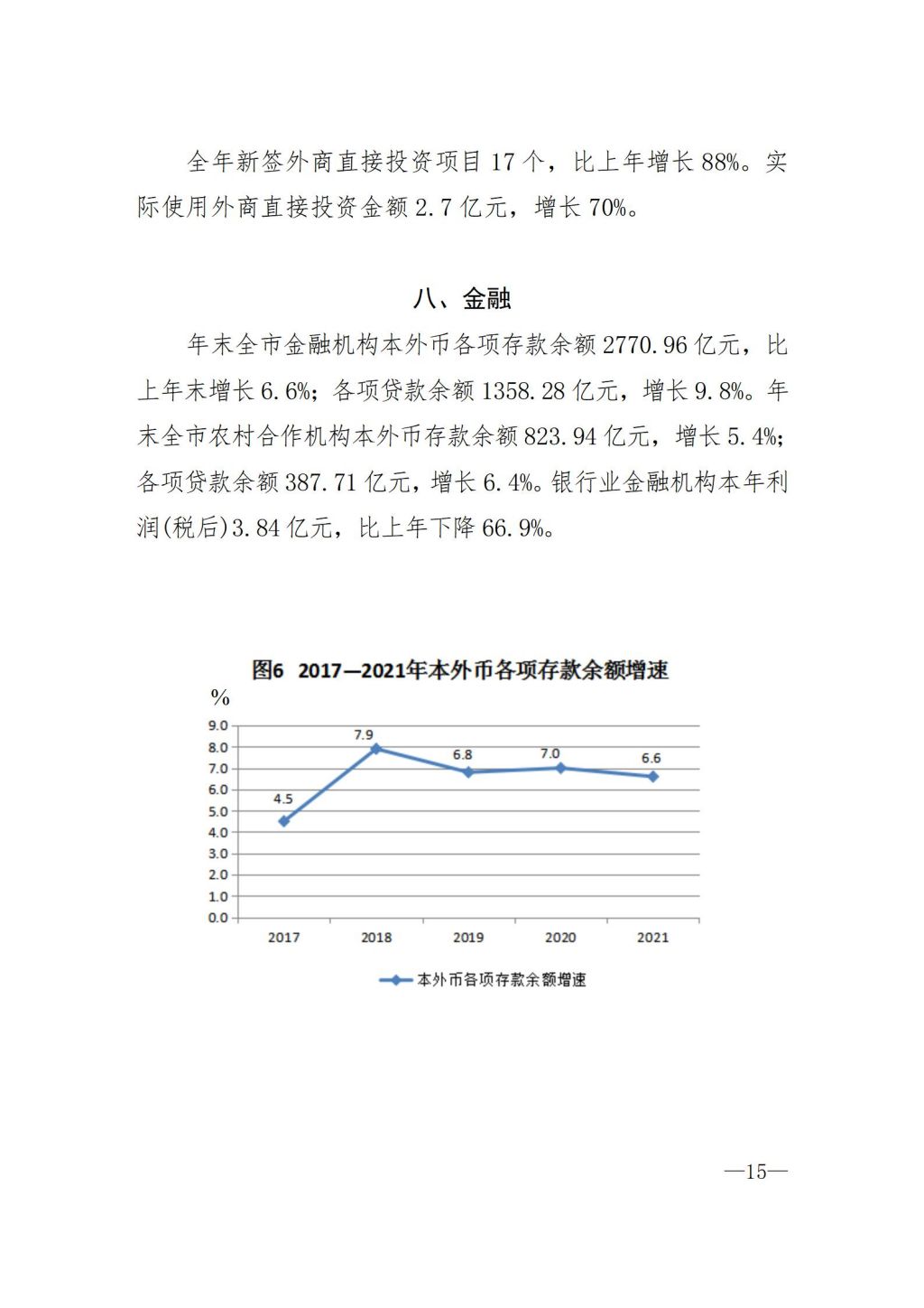 揭阳市2021年国民经济和社会发展统计公报