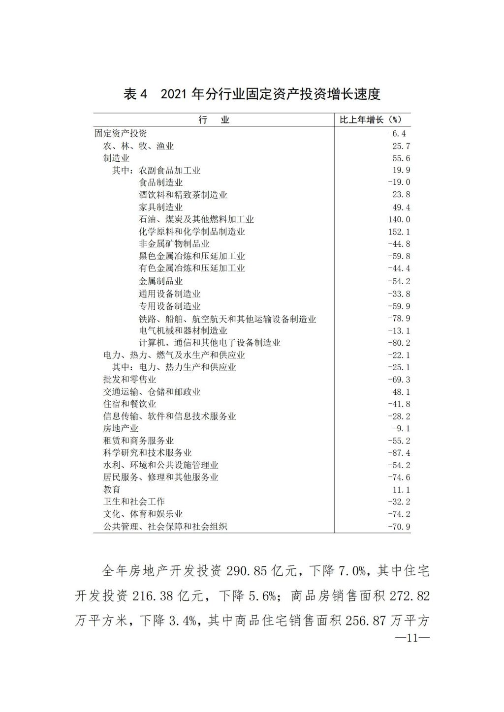 揭阳市2021年国民经济和社会发展统计公报