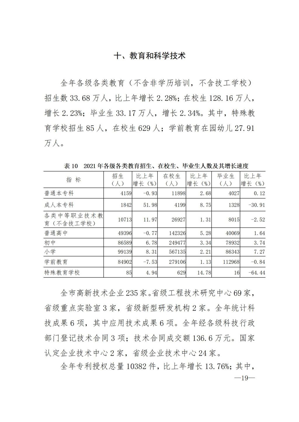 揭阳市2021年国民经济和社会发展统计公报